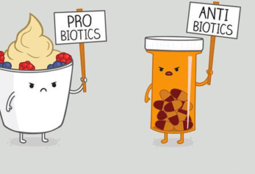 Пробиотики против антибиотиков или профилактика против лечения